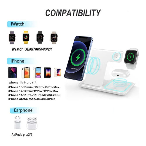 Cargador Inalambrico 3 En 1 Para Apple iPhone Iwatch AirPods